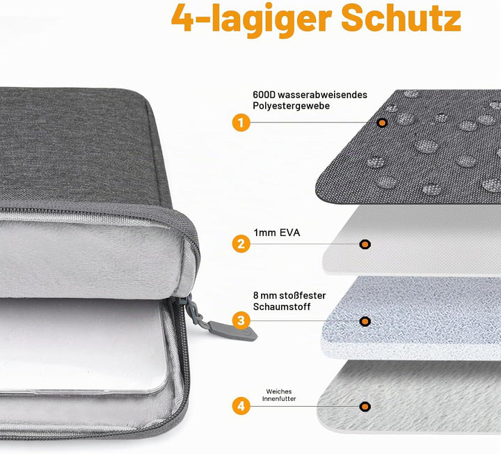 TECOOL 14 Zoll Laptoptasche Hülle für 14 Zoll Acer Asus Dell Lenovo Thinkpad Ideapad HP Notebook Chr