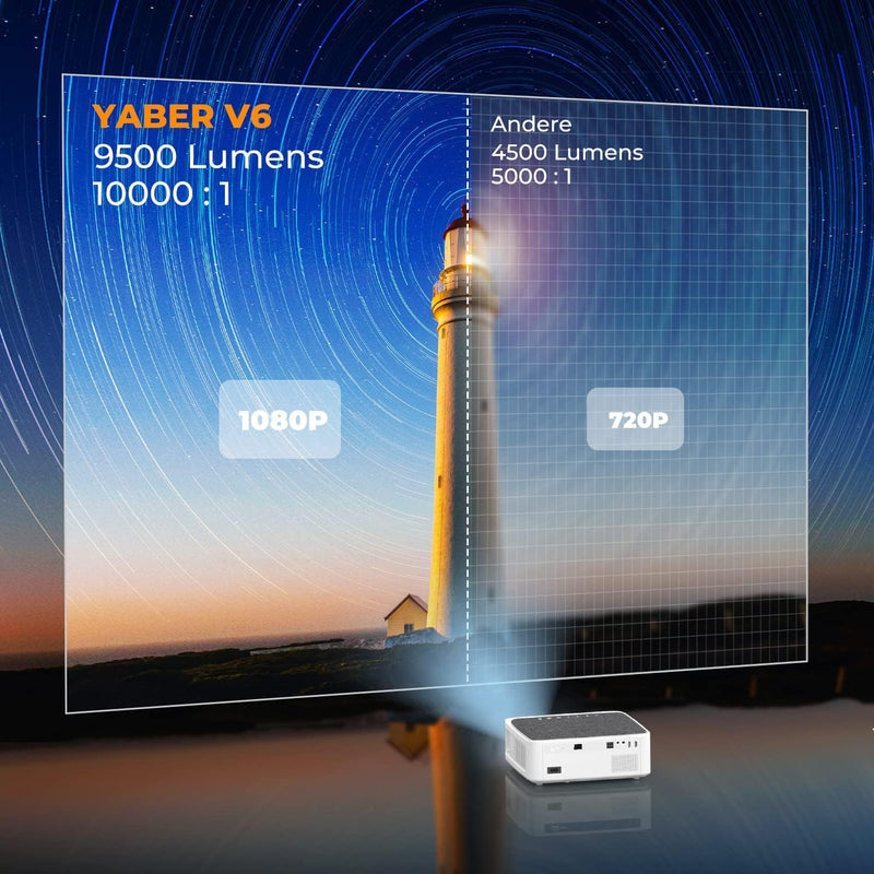 YABER WiFi Bluetooth 5G Beamer 8500 Lumen Full HD 1080P Heimkino Beamer, mit 4-Punkt Trapezkorrektur