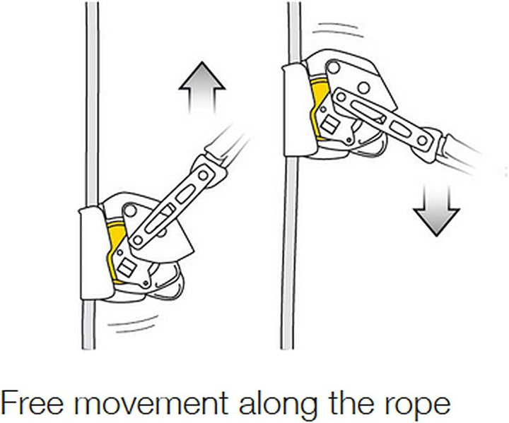 PETZL Unisex – Erwachsene ASAP Lock Zubehör Für Klettern, Mehrfarbig, Uni