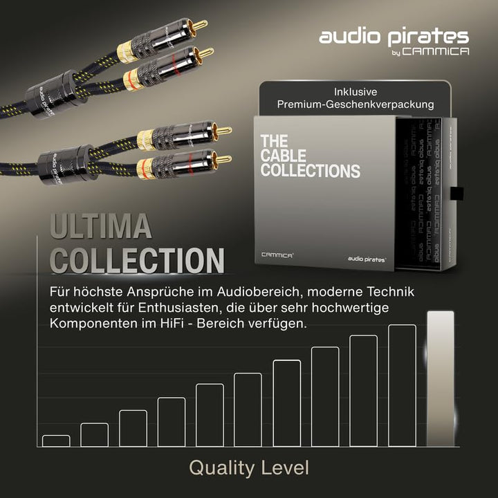 audio pirates by cammica Cinch Kabel 2x RCA Stecker auf 2x RCA Stecker, Audio-Kabel | High-End Audio