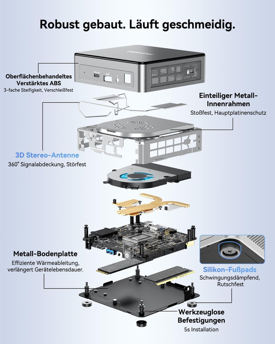 Mini PC Core I3-8109U (bis zu 3,6 GHz), 8GB+256GB Mini-PC, Windows 11 Pro Mini Desktop PC, GEEKOM IT