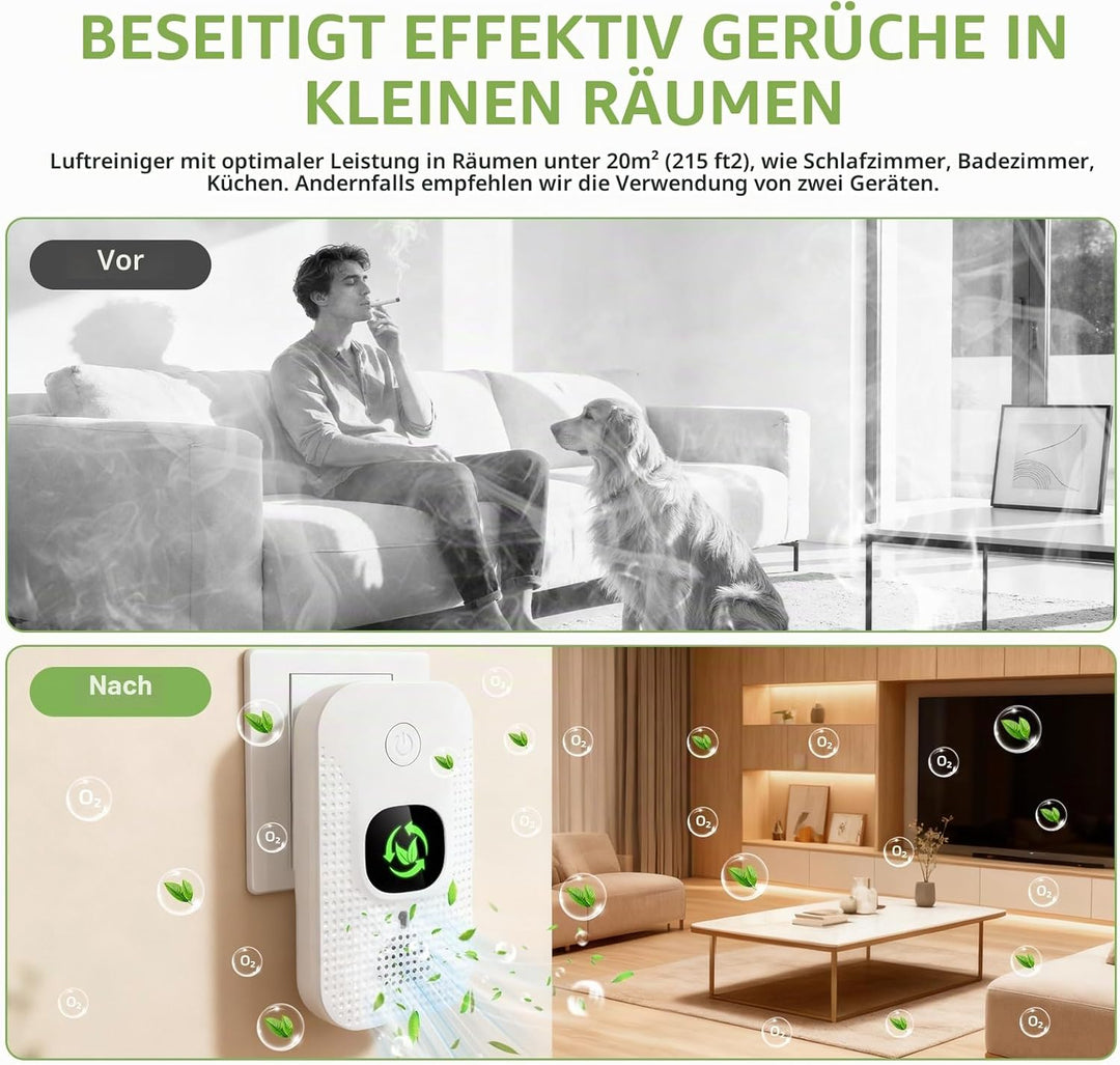 Luftreiniger für Zuhause &amp; Schlafzimmer - 2er Pack Plug-In Mini Ionisator mit Negativen Ionen, Geruc