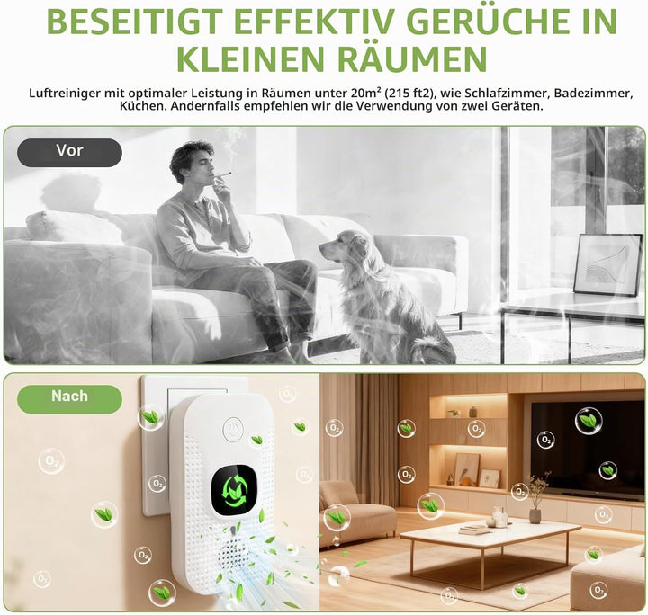Luftreiniger für Zuhause &amp; Schlafzimmer - 2er Pack Plug-In Mini Ionisator mit Negativen Ionen, Geruc