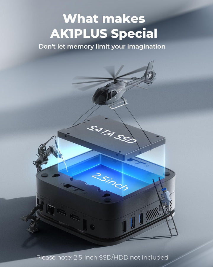 NiPoGi Essenx E1 Mini PC W-11 PRO Ιntel Twin Lake N150(Besser als N100) 8 GB RAM 256 GB M.2 SSD, Min