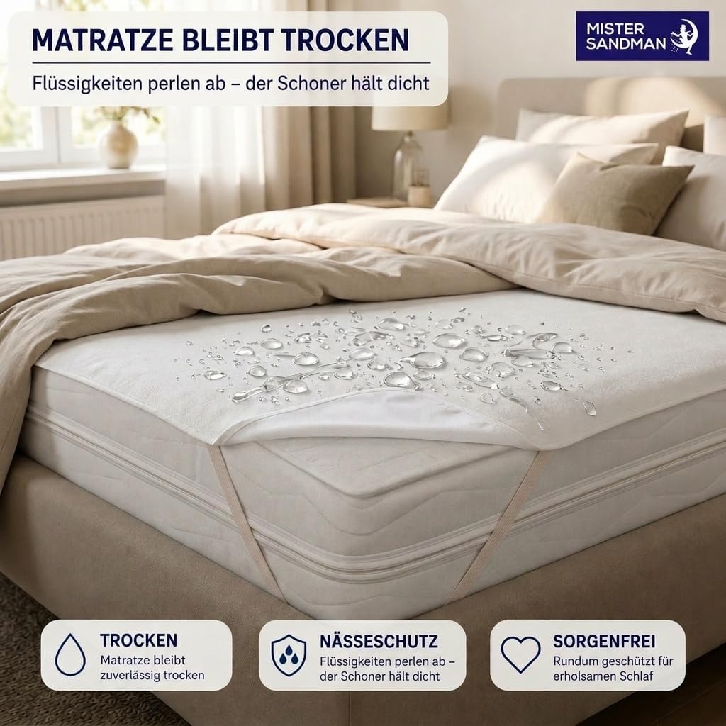 Mister Sandman Matratzenschoner 80x190 – wasserdichte Matratzenauflage – Inkontinenzunterlage – Masc