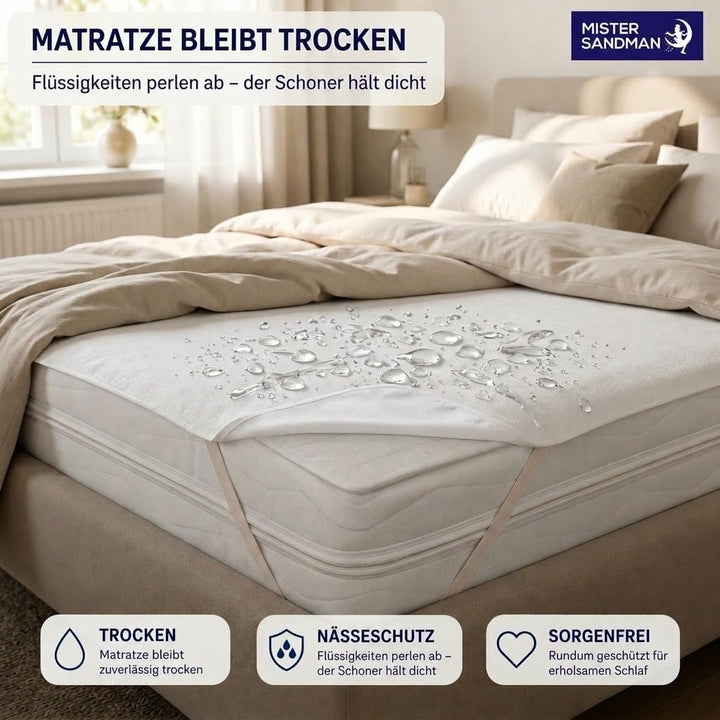 Mister Sandman Matratzenschoner 90x200 – wasserdichte Matratzenauflage – Inkontinenzunterlage – Masc