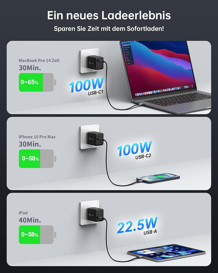 NOVOO 100W USB C Ladegerät GaN Ⅲ 3-Port USB C Netzteil Schnellladegerät PD MacBook Charger mit Ladek