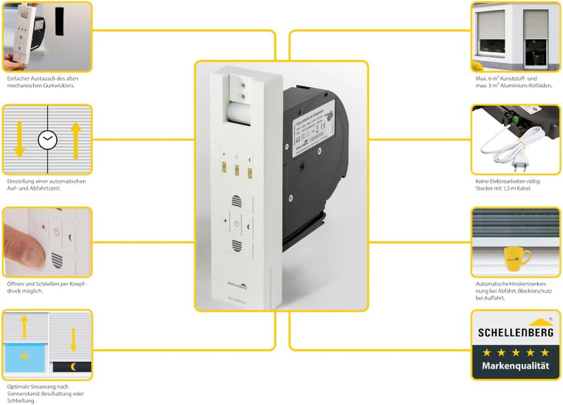 Schellenberg 22765 Elektrischer Gurtwickler Unterputz RolloDrive 65 Standard, Rolladenantrieb bis 6