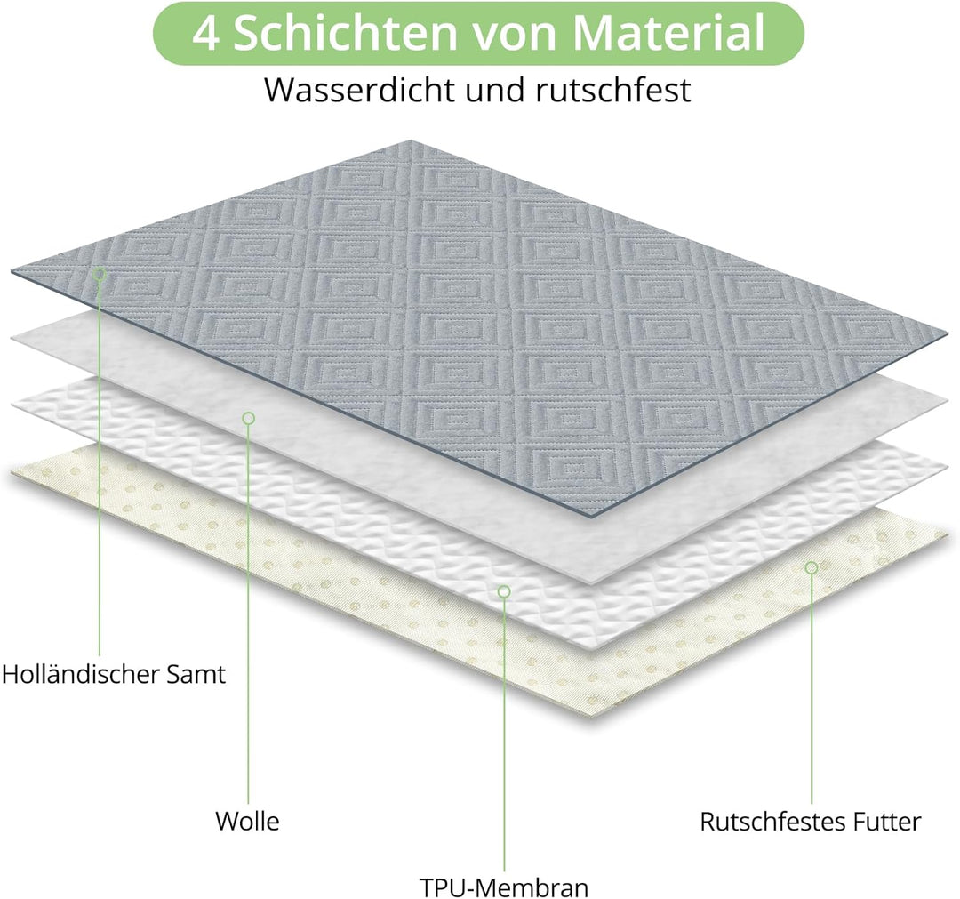 Waschbar Haustier-Urinunterlage, 2X 70*100CM Wiederverwendbare Welpenunterlagen Schnell Absorbierend