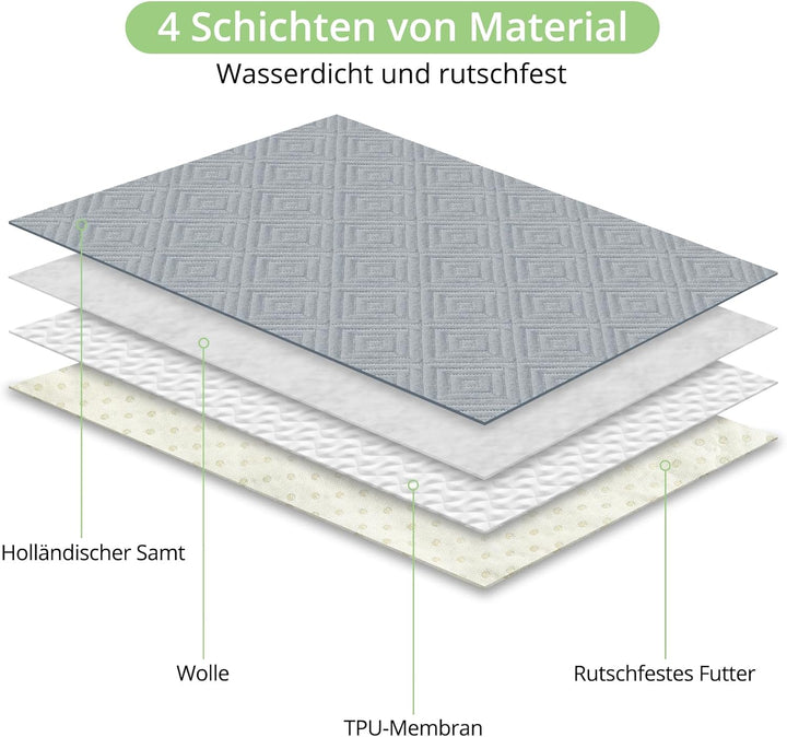 Waschbar Haustier-Urinunterlage, 2X 70*100CM Wiederverwendbare Welpenunterlagen Schnell Absorbierend