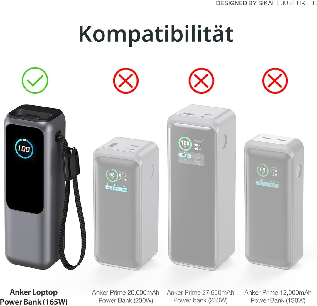 Sikai Silikonhülle für Anker Laptop Powerbank 165W(25000mAh) mit 1/4 Zoll Mutterloch,TF/SIM Karte,Ka