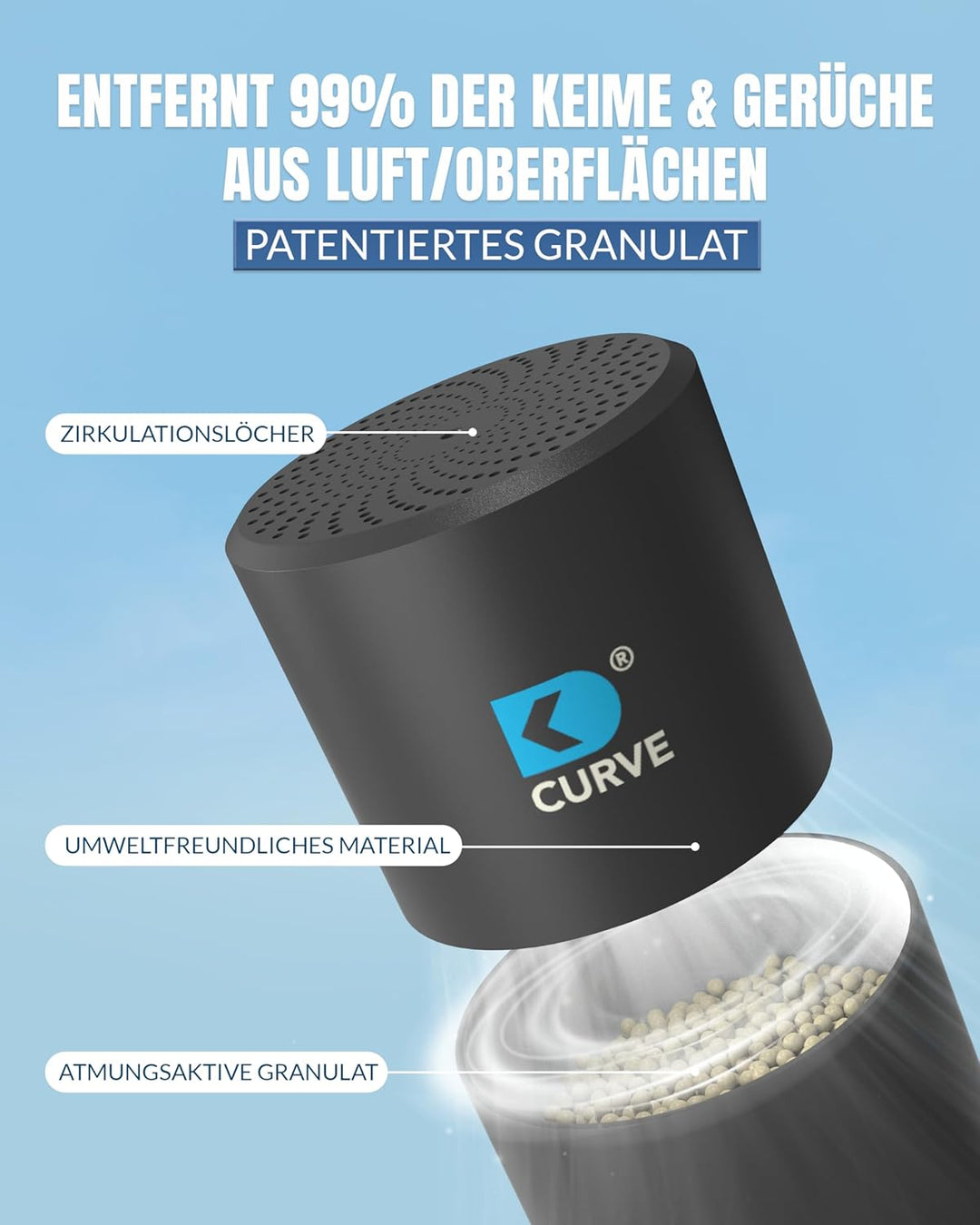 CURVE - Innovativer Luftreiniger mit Granulat - Entfernt 99% Keime und Gerüche - Für Auto, KFZ, LKW,