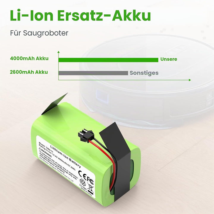 ASUNCELL 4000 mAh 57.6Wh 14.4V Ersatzakku für RoboVac 11 Li-Ion-Akku, kompatibel mit RoboVac 11S 11S