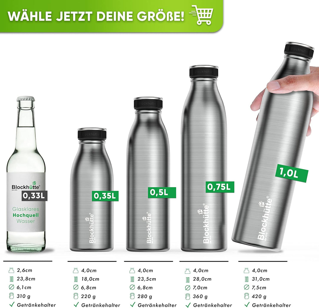 Blockhütte Wasserflasche Edelstahl 500ml I Isolierte Thermosflasche, Wasserflasche Kohlensäure geeig