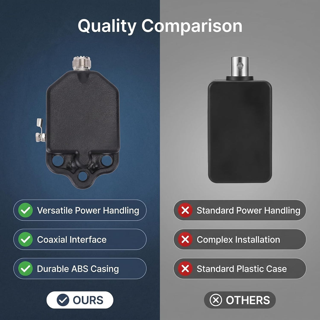 Fafeicy 1:64 Mini-Balun, Kompakter Balun, 100 W Balun für FT8 FM AM FSK, Frequenzbereich 1–30 MHz, m