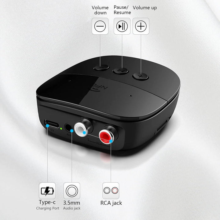 eppfun Bluetooth 5.2 Audio Adapter, Bluetooth Empfänger Receiver für Stereoanlage mit 3.5mm AUX Klin