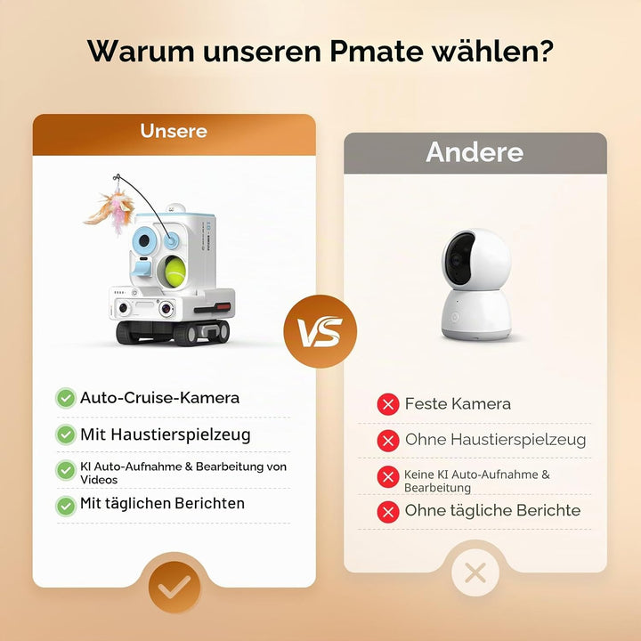 Pmate Haustier Begleiter Roboter mit 2-Wege-Audio &amp; Nachtsicht Haustier Kamera mit KI-Pet-Tracking H
