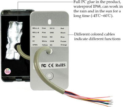 Retekess T-AC03 Codeschloss Türöffner, Codeschloss Garagentor, Wasserdichte RFID IP68, Zutrittskontr