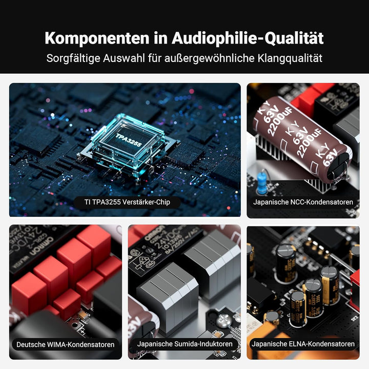 Fosi Audio ZA3 Stereo/Mono HiFi Verstärker mit TPA3255 Chips, Ausgewogenen XLR-RCA-Eingängen und 12V