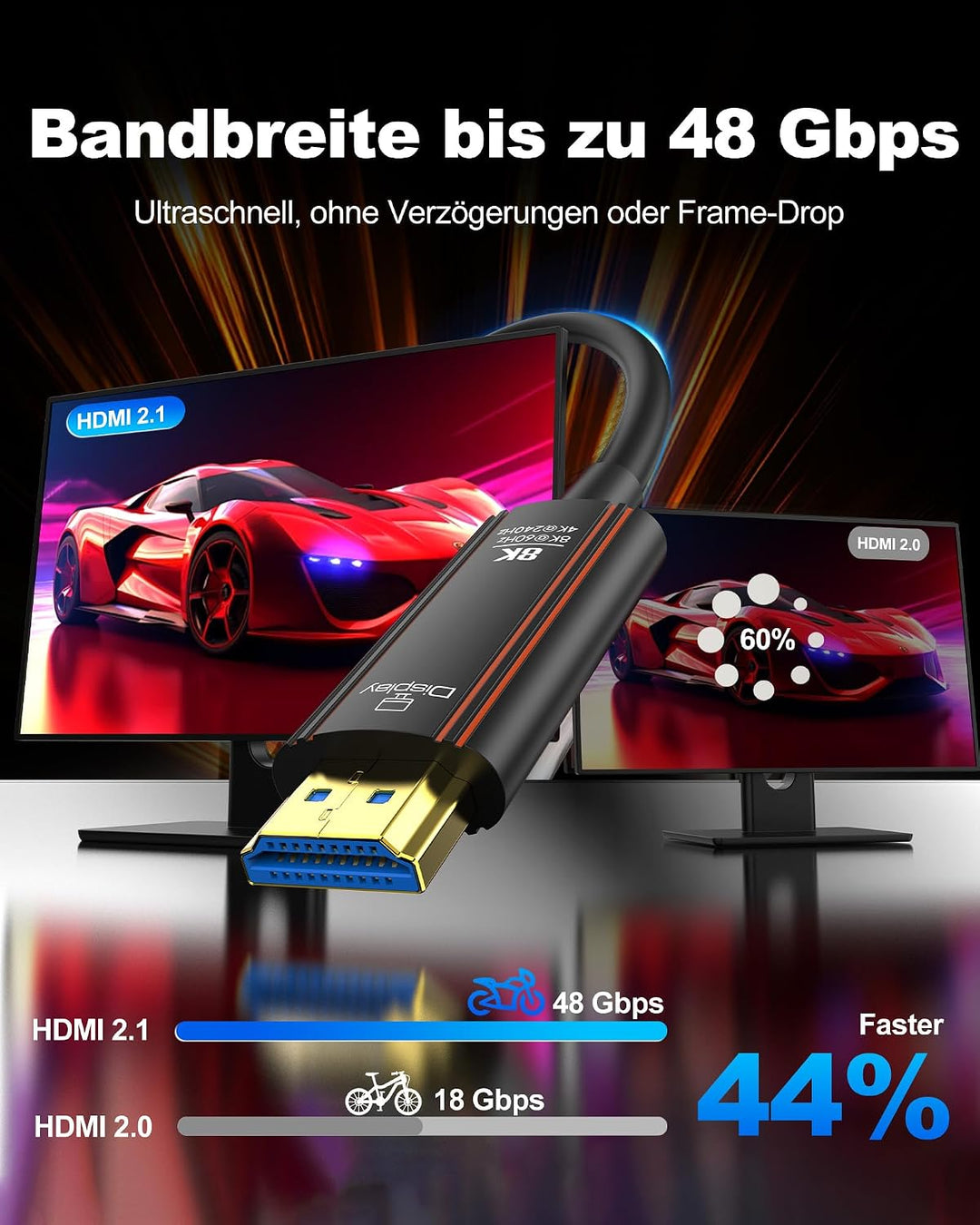 Glasfaser HDMI Kabel 2Meter, 8K Langes HDMI 2.1 Kabel 48Gbps Ultra High Speed Unterstützt 8K@60Hz 4K