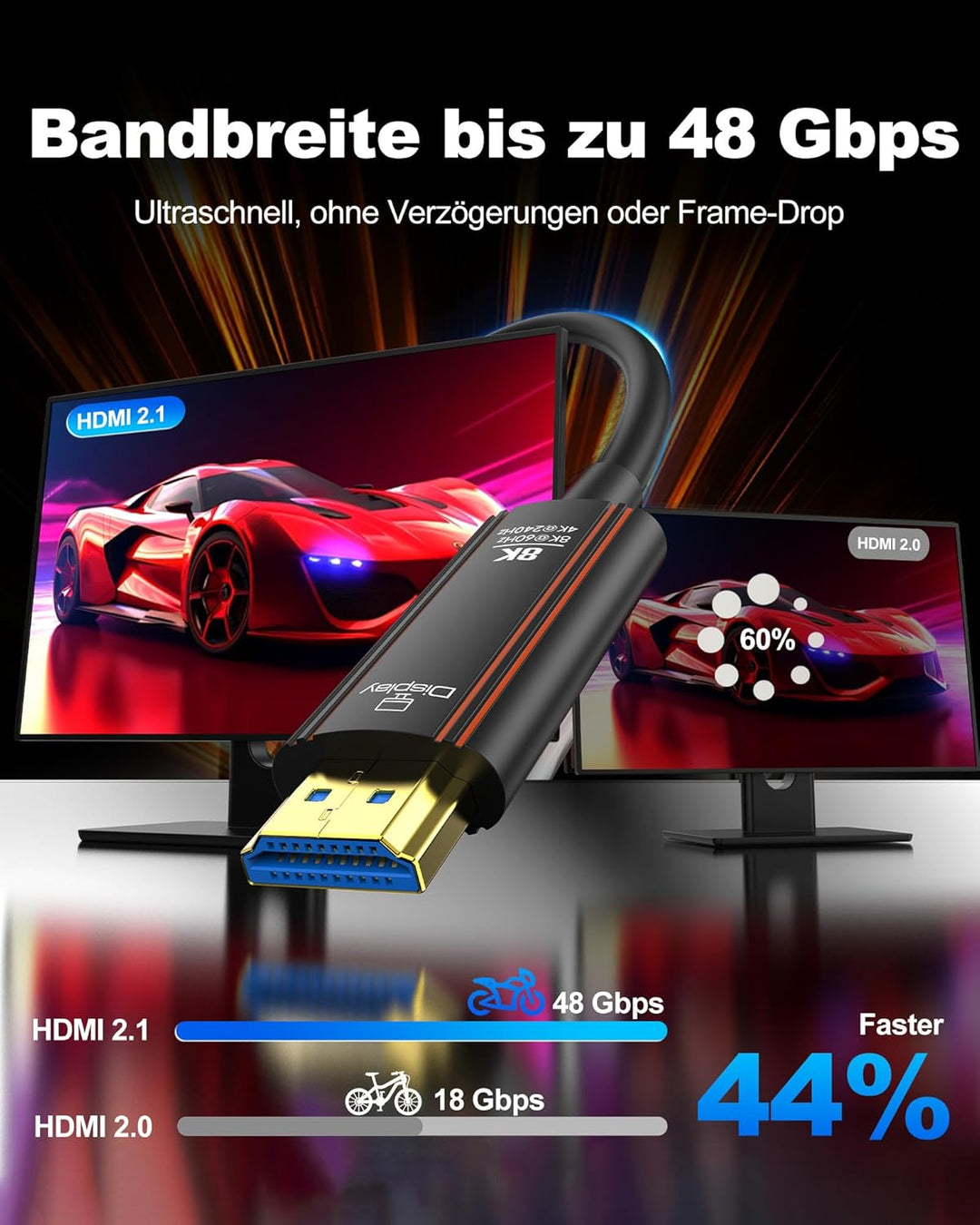 Glasfaser HDMI Kabel 7.5Meter, 8K Langes HDMI 2.1 Kabel 48Gbps Ultra High Speed Unterstützt 8K@60Hz