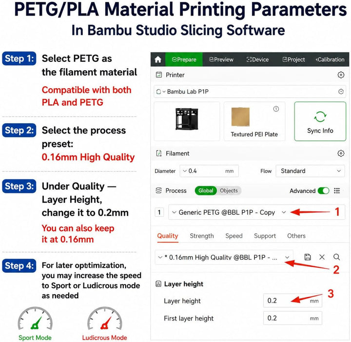 Stronghero3D PETG 3D Drucker Filament 1.75mm Mehrfarbig Translucent Regenbogen 1kg Genauigkeit +/- 0