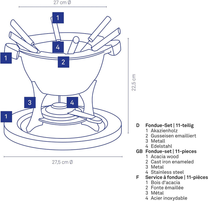 kela Fondue-Set Country Gusseisen schwarz 21,5cm 27cmØ, 27x27x21,5 cm Single