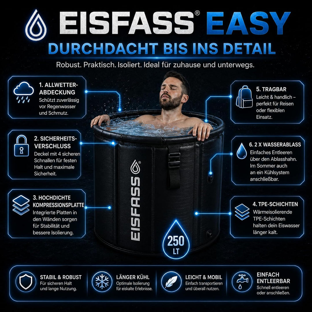 Eisfass® Easy Premium Eisbad für Zuhause zum Eisbaden (77cm Ø x 67 cm, 250L) Patentiert in Europa -
