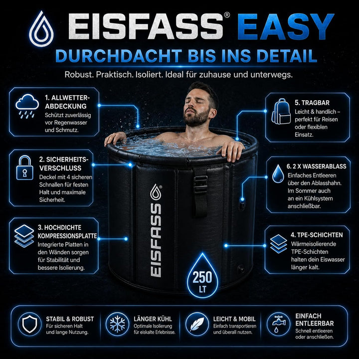 Eisfass® Easy Premium Eisbad für Zuhause zum Eisbaden (77cm Ø x 67 cm, 250L) Patentiert in Europa -