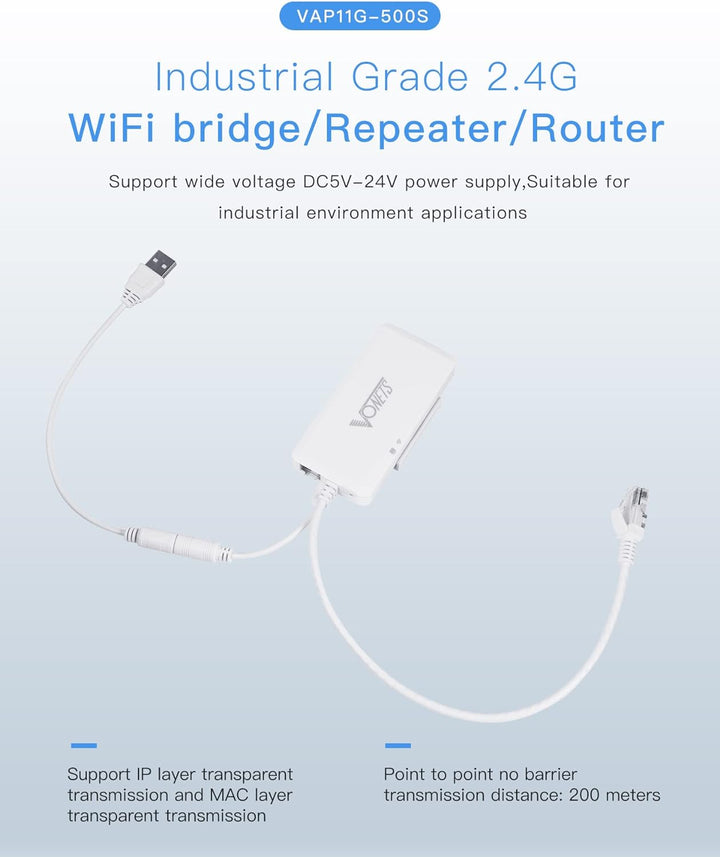 VONETS 2,4GHz WLAN Router/WiFi Bridge Ethernet Wireless Repeater/WLAN Hotspot Extender/Signalabdecku