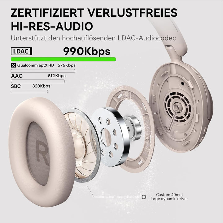 OneOdio Focus A6 Hybrid Active Noise Cancelling Kopfhörer – 75h Spielzeit, LDAC Hi-Res Sound, Blueto