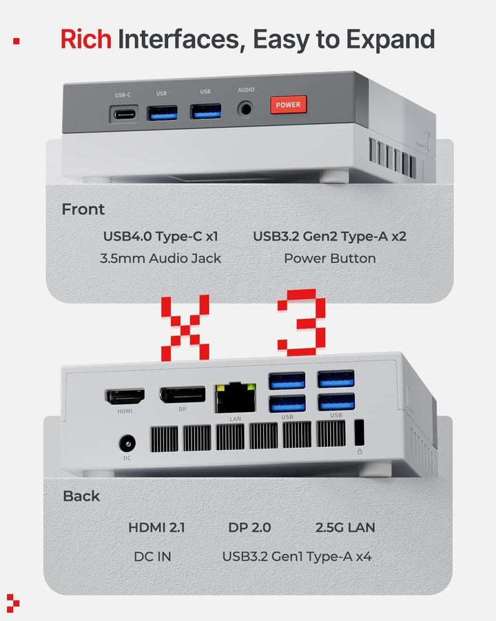 ACEMAGIC Retro X3 Mini PC, AMD Ryzen 7 H 255 (4.9GHz, 8C/16T), 16B LPDDR5 1TB NVMe SSD, AMD Radeon 7