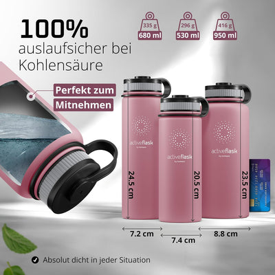 Trinkflasche Edelstahl ACTIVE FLASK + Strohhalm (3 Deckel) BPA-frei, Auslaufsicher, Kohlensäure geei