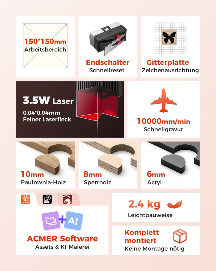 ACMER K1 3.5W Laser Cutter holz, Klasse 1 Geschlossener Lasergravur Maschine mit Rauchabzug, 0.01mm