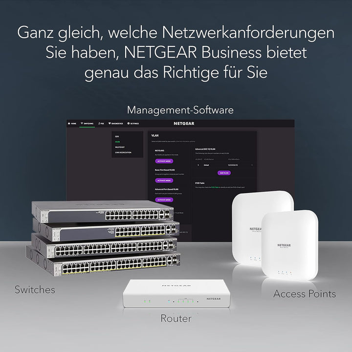 Netgear GS348PP 48 Port Gigabit Ethernet LAN PoE Switch (mit 24x PoE+ 380W, Plug-and-Play Netzwerk S