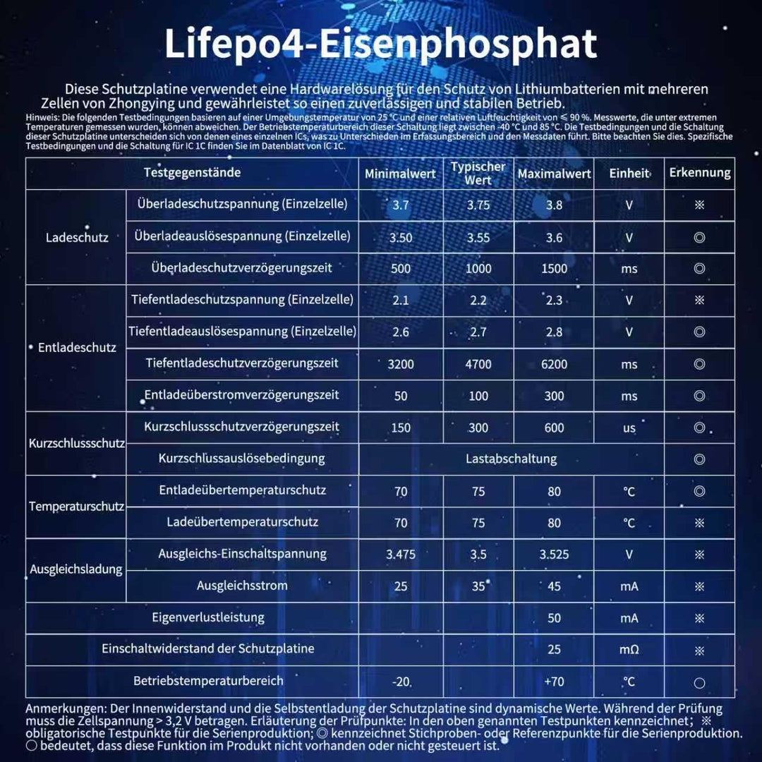 16S BMS 51,2V 30A LiFePO4 PCB-Schutzplatine mit Balancerleitung und NTC, gemeinsamem Anschluss, zehn