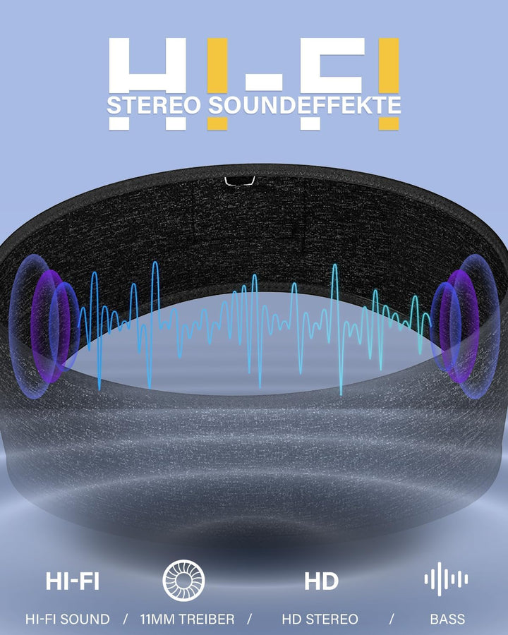 LC-dolida Schlafkopfhörer Bluetooth 5.4, Schlaf Stirnband Kopfhörer Headband Schlafmaske, Sportskopf
