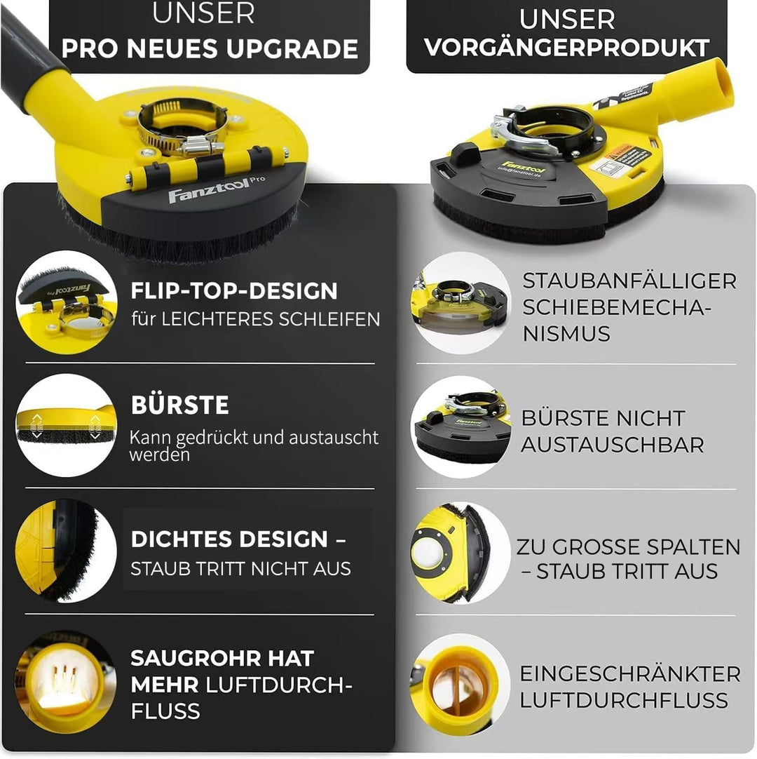 FANZTOOL universal Absaughaube für Winkelschleifer 125mm + Diamantschleiftopf (mit Schleiftopf x 2)