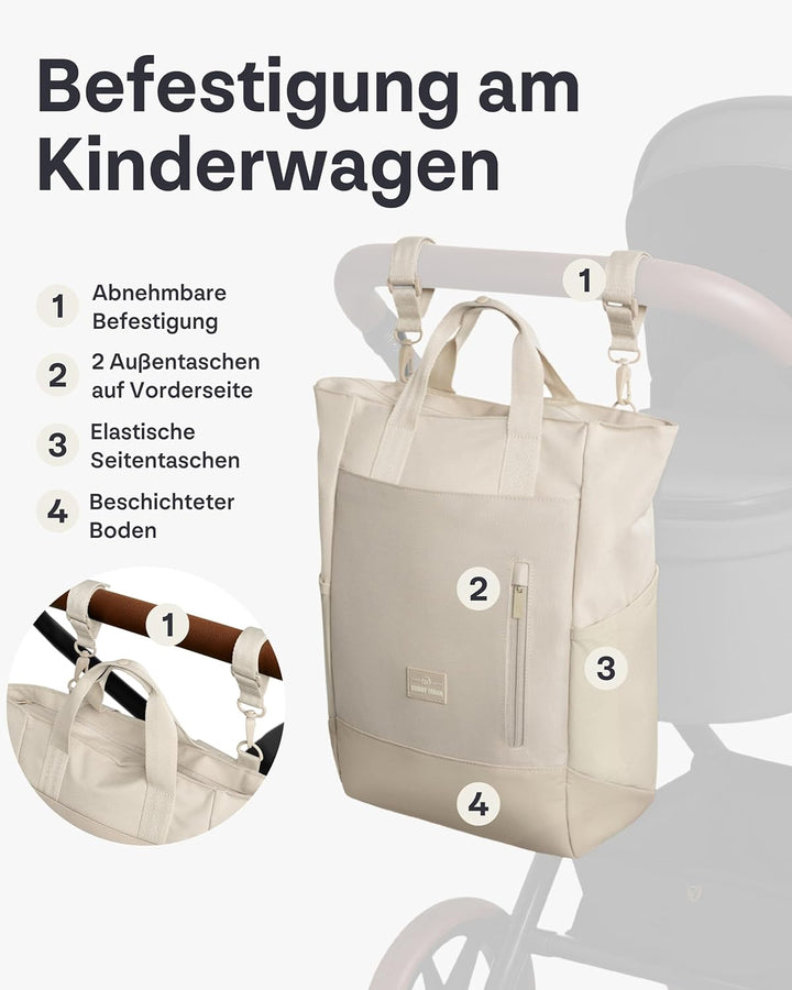 Johnny Urban Wickelrucksack & Wickeltasche für Kinderwagen - Blair - Kinderwagentasche mit vielen Fä
