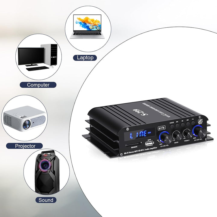 4-Kanal Verstärker, 1600W Audio Leistungsverstärker Bluetooth 5.0, 40Wx4 mit USB/Mikrofon/FM mit Fer