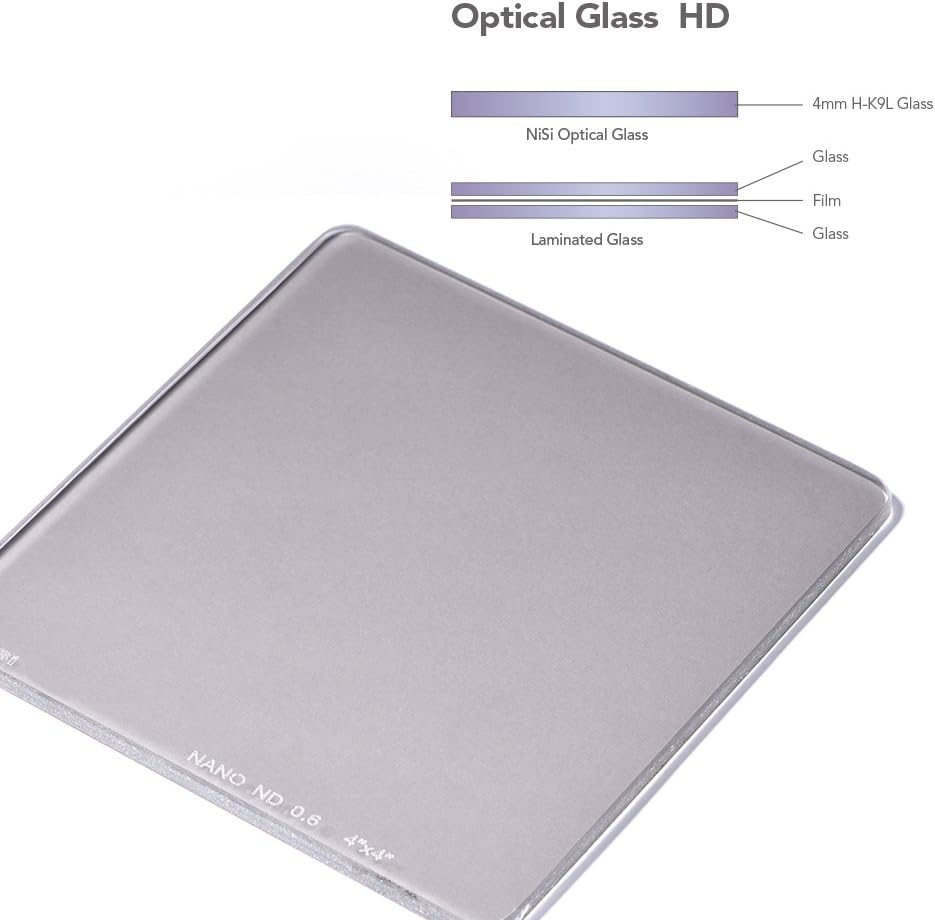 NiSi Nano IR Infrared Cinematic Filter IR ND1.8 - ND64 6-Blenden 4x5.65” 4x5.65, Photo Filter Thread