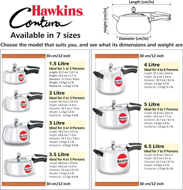 HAWKINS HC15 Contura Schnellkochtopf, 1,5 l, klein, Aluminium, 1.5 liters, Silber 1.5 litre, 1.5 lit
