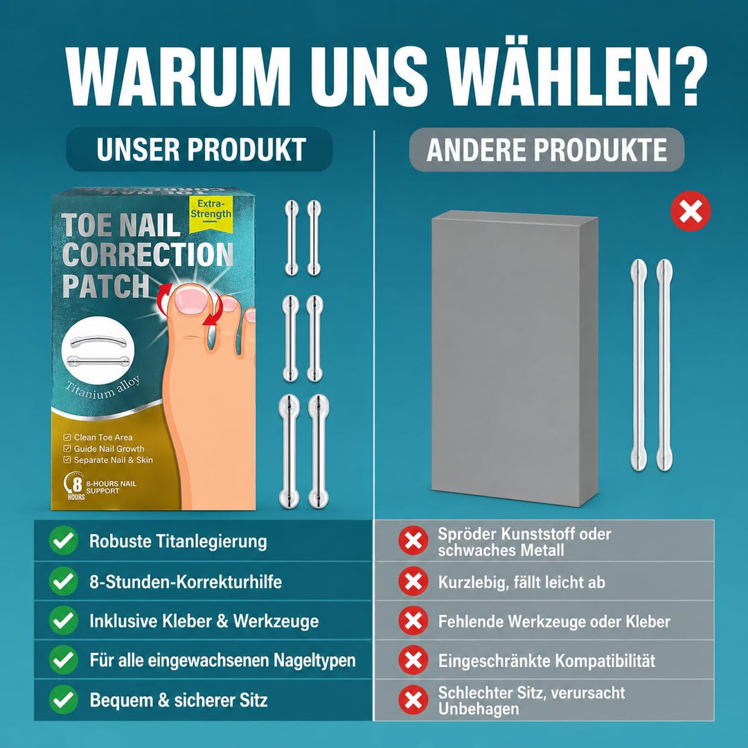 Eingewachsene Zehennägel Set, Zehennagel Korrektur,5 verschiedene Grössen 1 stück (1er Pack), 1 stüc