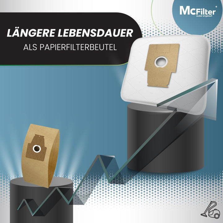 McFilter I SET 10 Staubsaugerbeutel + 1 HEPA-Filter +1 Motorschutzfilter kompatibel mit Bosch BSG8 /