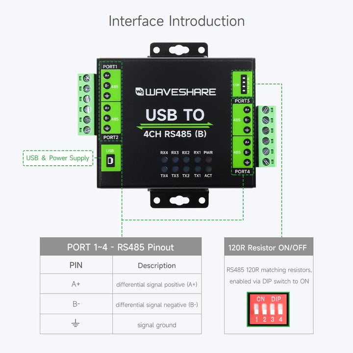 Waveshare Industrial Isolated USB to 4-Ch RS485 Converter (B), CH344L Chip, Multi Protection Circuit