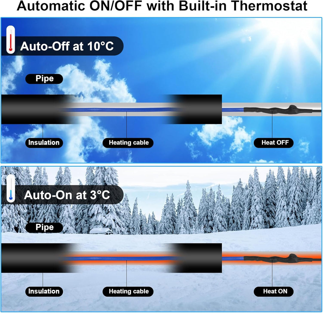 Frostschutz Heizkabel, Ci-Fotto Selbstregulierendes Heizkabel mit Eingebautem Thermostat zum Schutz