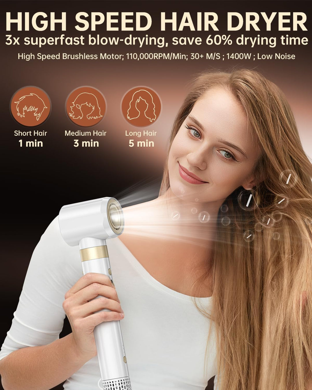 webeauty [Dual Voltage] 6in1 Hairstyler,110,000U/Min, 30M/S, 500 Millionen Negative Ionen Hochgeschw