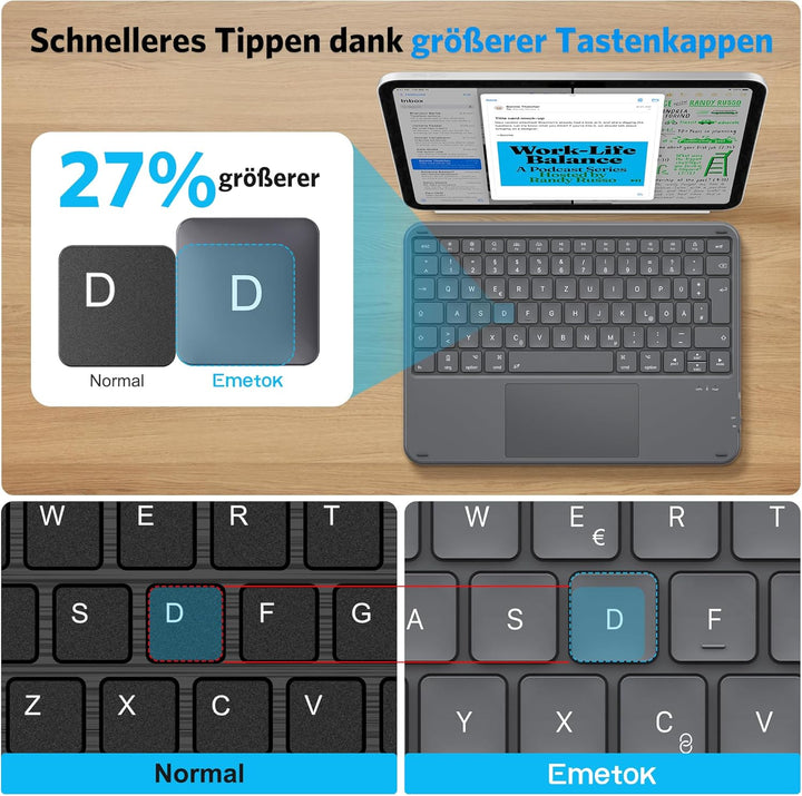 Emetok Deutsche Bluetooth Tastatur für iPad 11(11.Gen)/10.9(10.Gen)/10.2(9-7.Gen)/Pro 13/11/12.9, QW