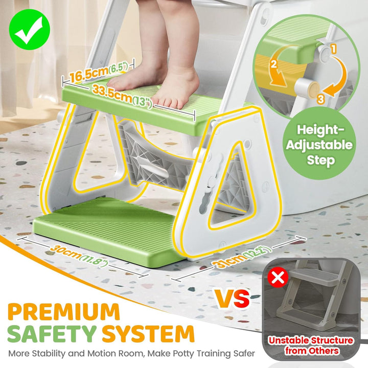 Orzbow Toilettensitz Kinder mit Treppe, Stabil Kinder Toilettensitz mit Dreiecksstruktur, Verlängert