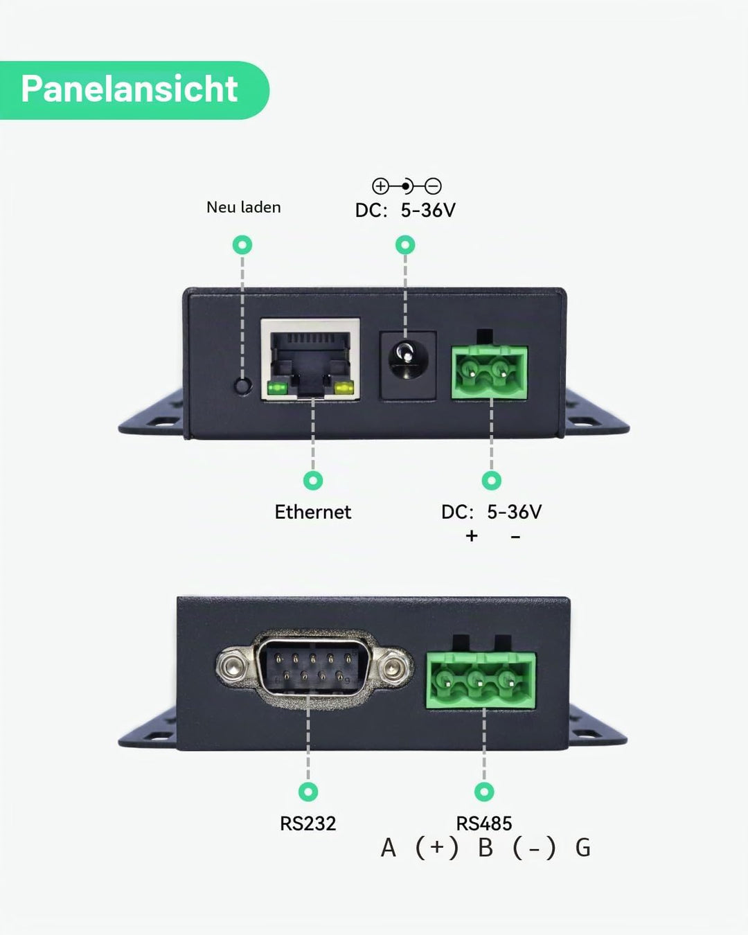 LINOVISION Dual-Port-Serielle Server, RS485 und RS232 zu Ethernet-Konverter, Modbus RTU/TCP-Konverti